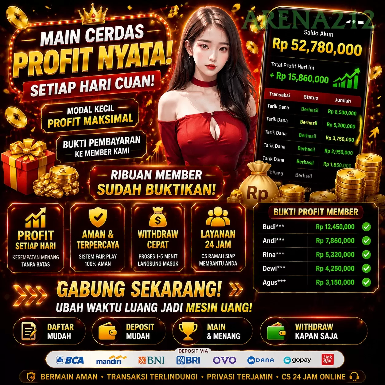 Keunggulan dan Fitur Menarik di arena212 - 2